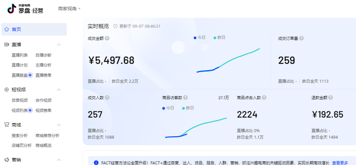 抖音运费险多少钱？抖音上的运费险根本就不退