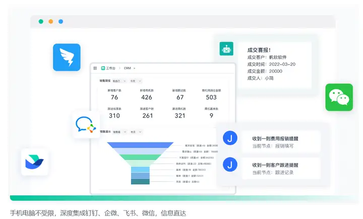 想找一个企业管理系统,哪个好用?2 想找一个企业管理系统,哪个好用?