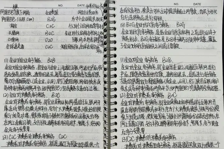 深化專業(yè)課堂 敦促自主學(xué)習(xí) | 塘棲校區(qū)電商專業(yè)作業(yè)筆記展示(圖16) 深化專業(yè)課堂 敦促自主學(xué)習(xí) | 塘棲校區(qū)電商專業(yè)作業(yè)筆記展示(圖16)