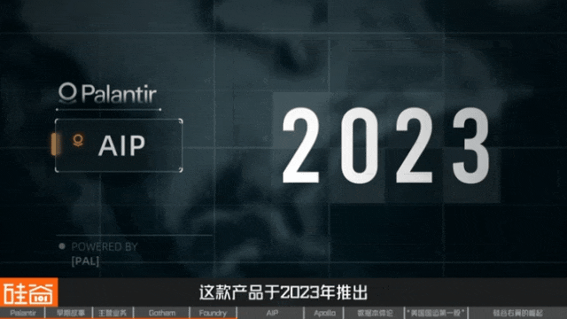 从追缉本·拉登到AI战争，解密Palantir的崛起之路