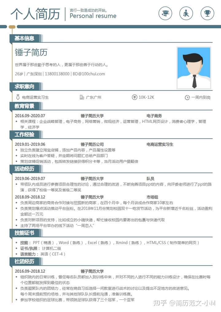 应届生简历校园经历几乎没有该怎么写?