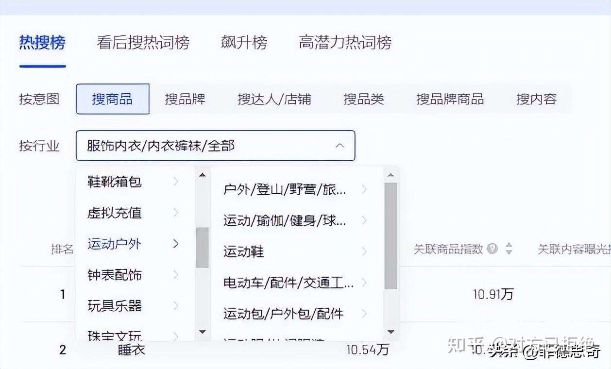 抖店如何上精选好物 一个最简单的抖音小店爆款选品方法分享