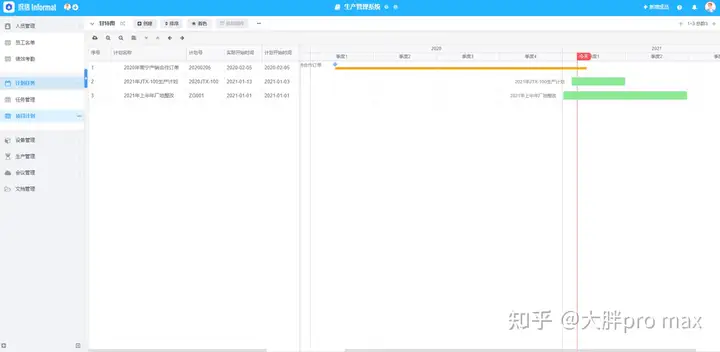 生产管理系统包括哪些内容?3 生产管理系统包括哪些内容?
