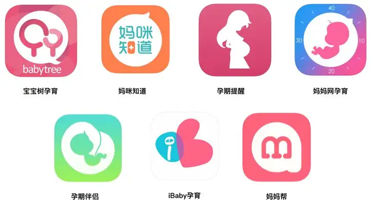 大牌母婴app（大牌母婴店有哪些品牌）《大牌母婴店排行榜》