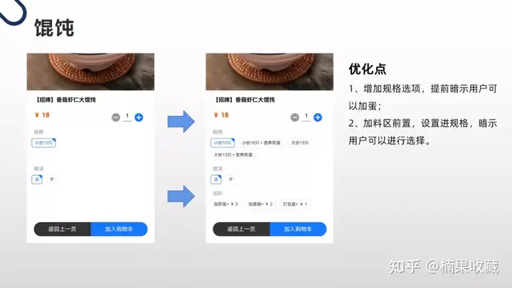 操盘扫码点餐项目4个月亏掉了30W,是放弃还是继续