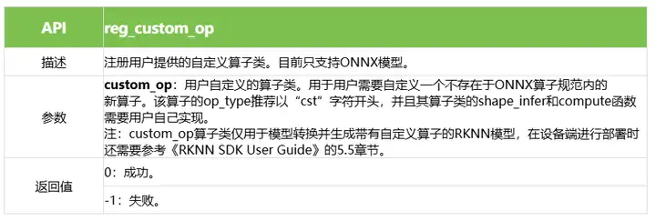 v2-6eea2c38b3ea9a1bb8185ea3d54d7cfe_720w.webp