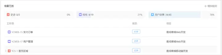 求推荐一款项目管理系统?2 求推荐一款项目管理系统?