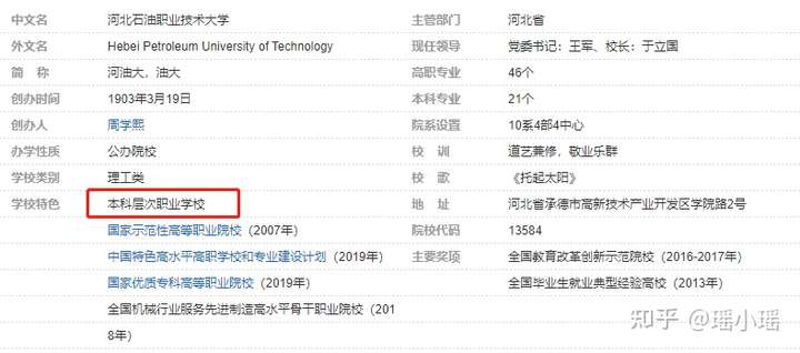 河北单招有本科学校吗？