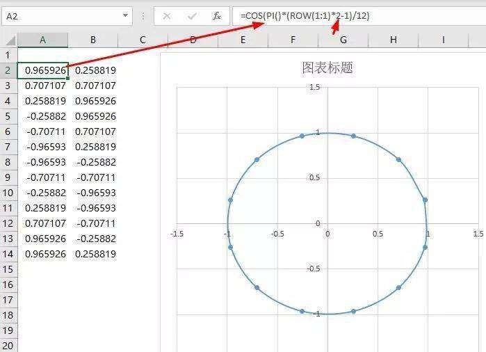 excel 气泡图,气泡图怎么画,excel画气泡图