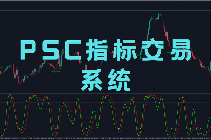 PSC指标交易系统