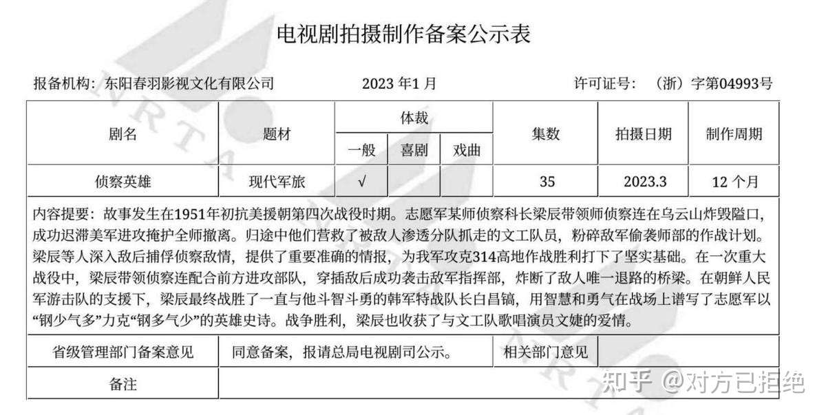 侦察英雄电视剧男主是谁 郑晓龙导演侦察英雄男女主角是谁