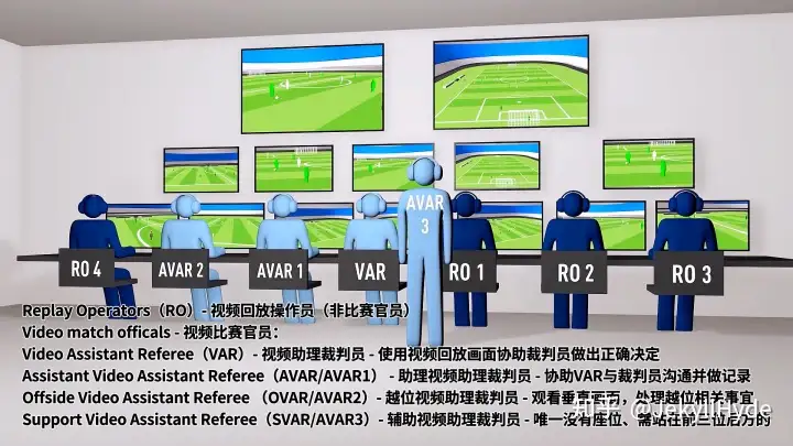 世界杯历史上第一个被 VAR 吹掉的进球诞生，你如何看待这次判罚？