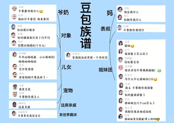 马斯克Grok这个二次元「小姐姐」，攻陷了整个互联网