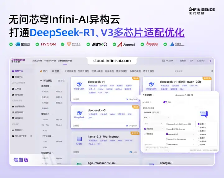 小白就可以用deepseek-r1+dify结合联网搜索搭建AI产品