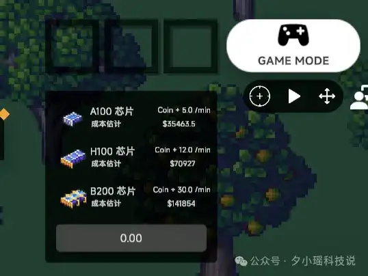 Aivilization 深度体验：亲手造了一个 AI 社畜，不睡觉不恋爱，卷生卷死