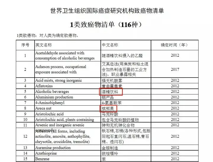 图片[4]-丁香医生|某药酒违法 2630 次安然无恙，医生发 1 篇科普文却被跨省抓捕-银河百科全书