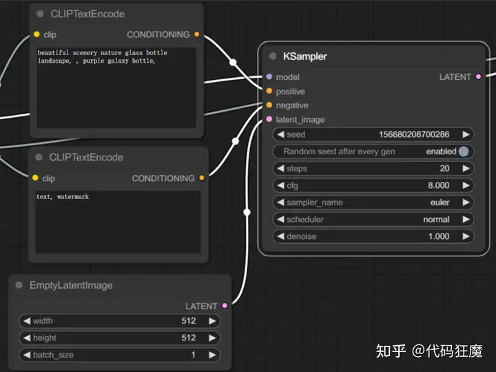 5分钟系列:5分钟学会2023年最火的AI绘画(ComfyUI节点式UI,制作专业工作流)