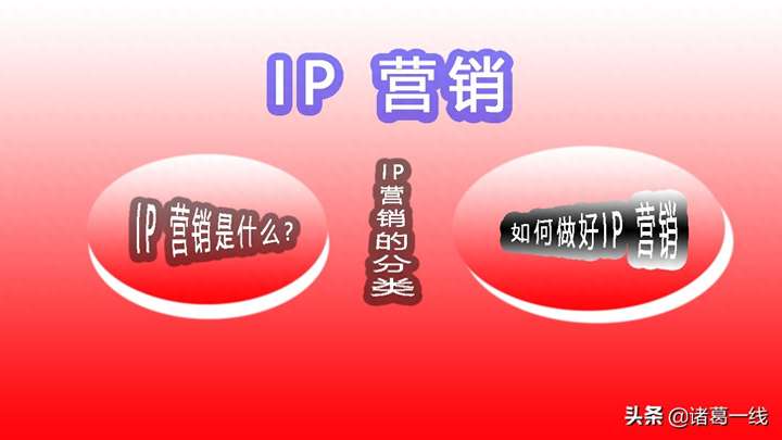 ip营销什么意思？ip营销成功案例