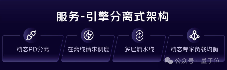 京东AI一揽子开源！超多核心项目全开源，GitHub万star项目也有新进展了
