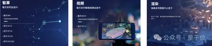 AMD大神创业国产GPU，也冲刺IPO了