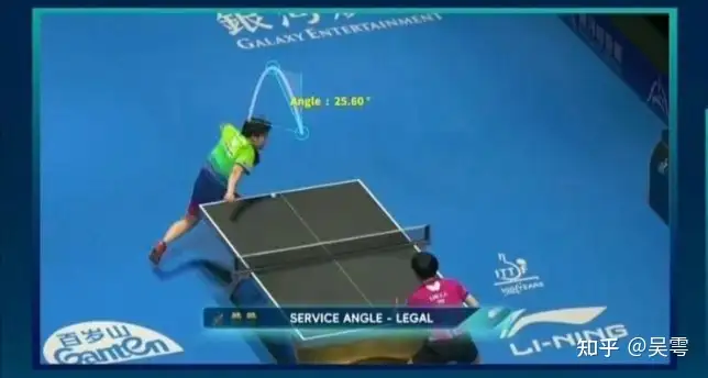 2026年澳门乒乓球世界杯，松岛辉空4：3力克林昀儒晋级决赛，怎么评价现阶段18岁松岛辉空的竞争力？