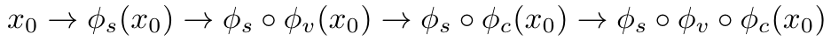 We-Math 2.0：全新多模态数学推理数据集 × 首个综合数学知识体系
