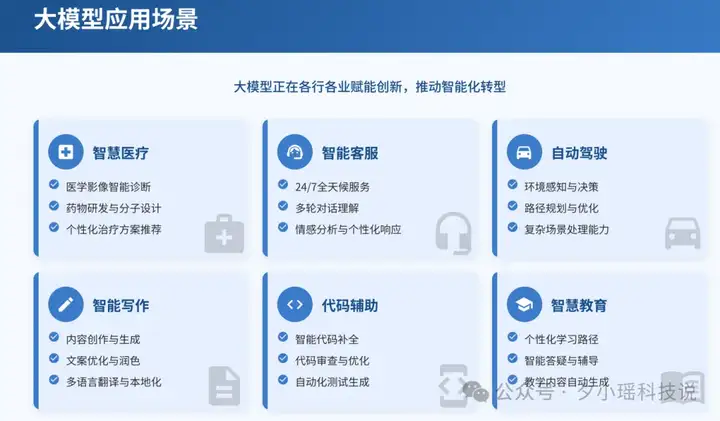 今天的开源世界，属于中国！
