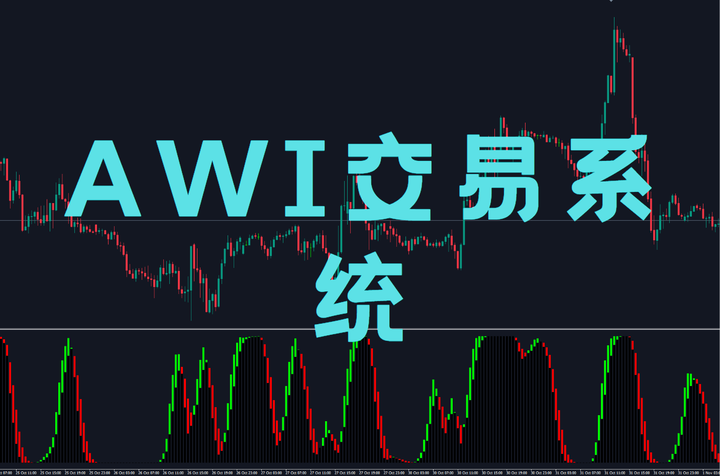 AWI交易系统