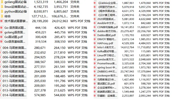 为什么每个 Kubernetes 工程师都在用 Helm?一文告诉你!插图40 为什么每个 Kubernetes 工程师都在用 Helm?一文告诉你!插图40