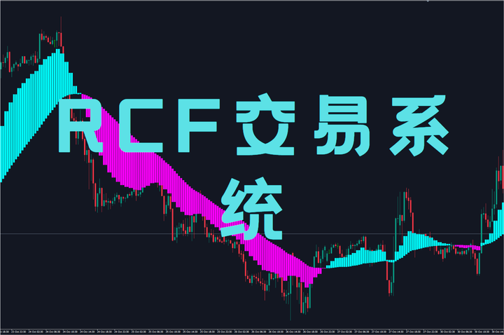 RCF交易系统