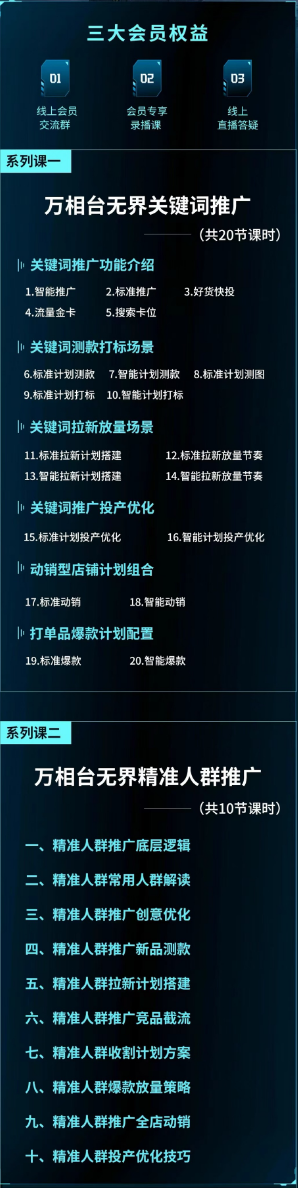 图片[2]-阿呆电商-线上成长营2025年6月(价值3650元)_-每日必学网
