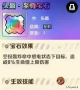 向僵尸开炮,关于头盔部位的宝石选择插图 向僵尸开炮,关于头盔部位的宝石选择插图