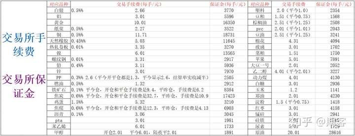 v2-77e678f014172ea558885e335141fc8d_720w.jpg?source=1940ef5c