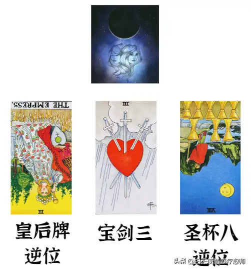 塔罗测我和他最终的关系，我们的结局如何