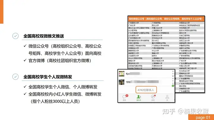 我是如何通过多渠道引流,做到覆盖全国 1000+ 高校流量资源,引流50万+的