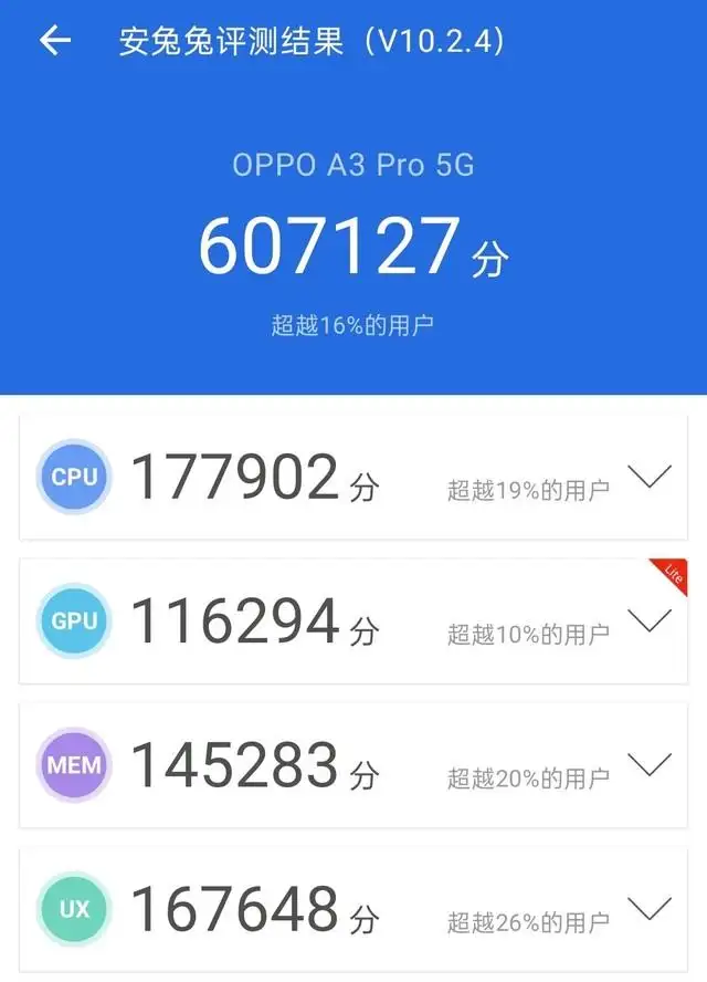 OPPO A3 Pro怎么样值得买吗（详解OPPO A3 Pro的入手体验）