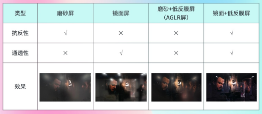 这份三伏天减肥指南，请收下(图2)