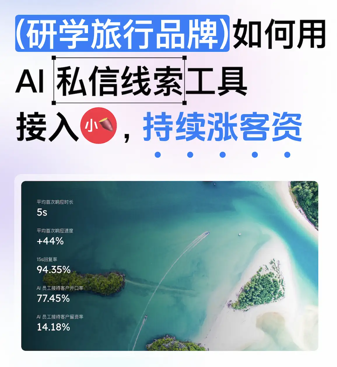 小紅書、抖音的獲客“變天”,這款AI私信工具讓留資率飆升