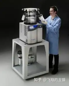 机该怎么选,生物医药企业想选一台专业冻干设备,有推荐的品牌型号吗?