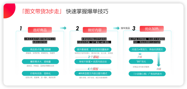 爆单是什么意思？爆单是生意好吗