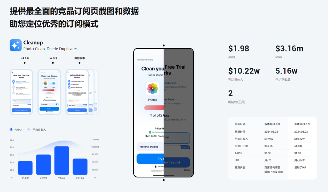 普通人，如何用AI找到“真正挣钱”的App项目？