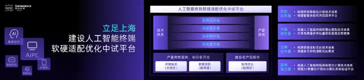 这届WAIC，无问芯穹发布了三个「盒子」