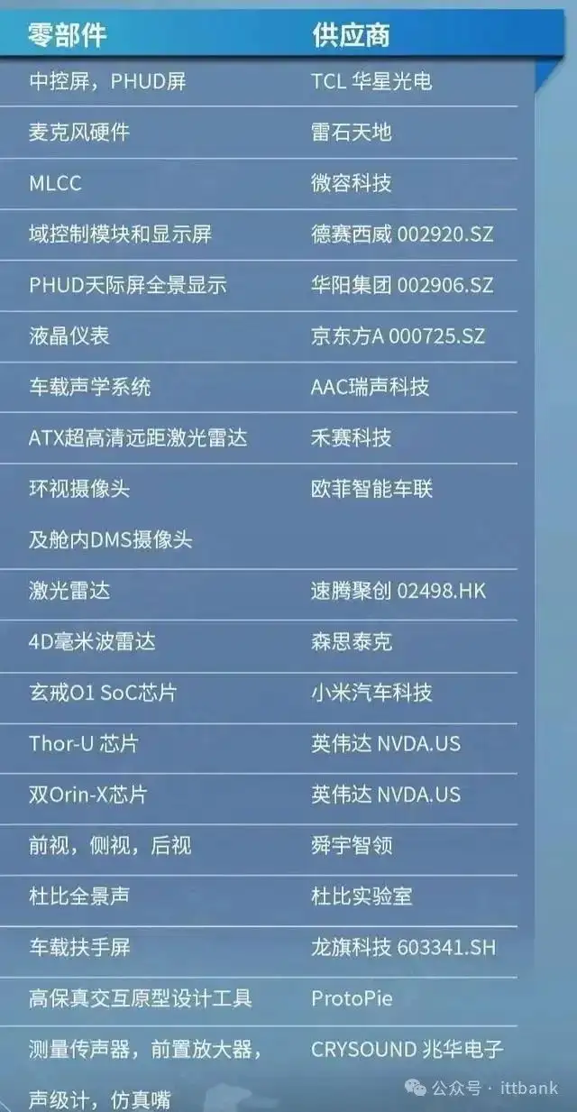 v2-7c13ec1828e04c2572496e1aa2fc8824_1440w.webp