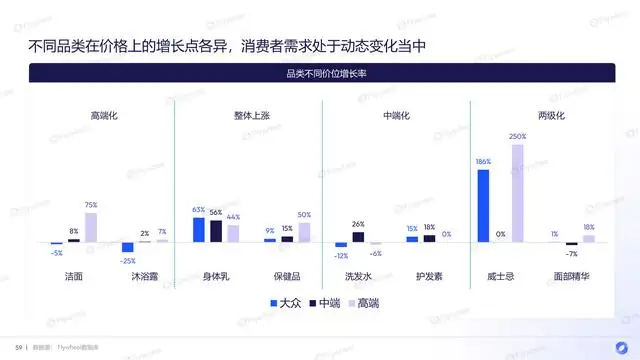 网络购物发展趋势分析（电商市场现状和发展趋势）