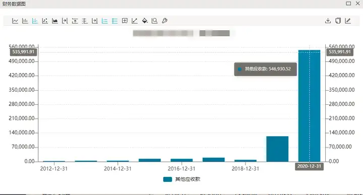 如何看待最近多起债券违约的事件？