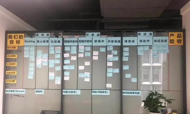 项目管理实践总结及心得体会（敏捷项目管理实践总结报告）