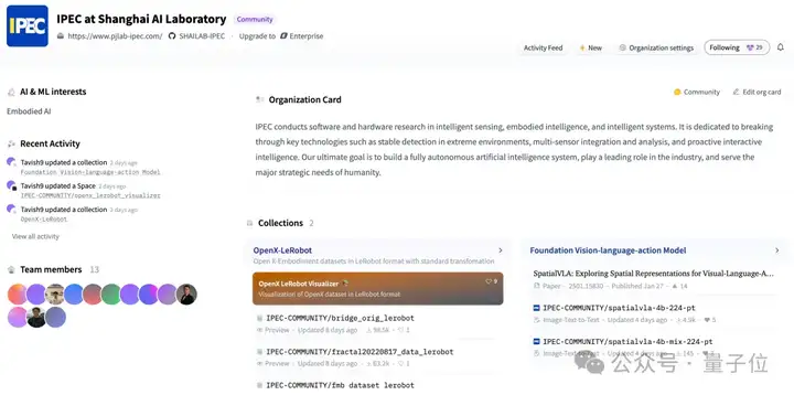 空间具身通用操作模型！百万真实数据训练，预训练代码全开源 | 上海AI Lab/TeleAI/上科大等团队新作