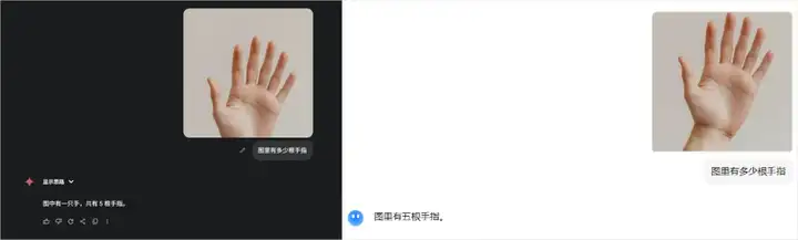 AI们数不清六根手指，这事没那么简单。