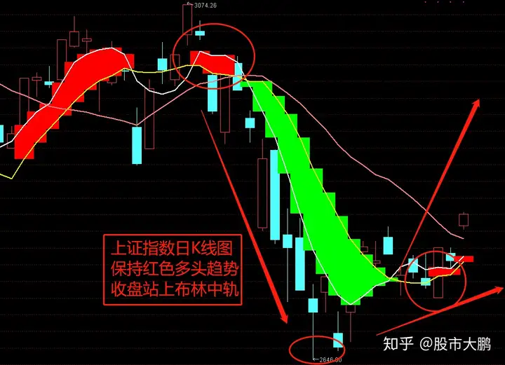 A运三笛浩泻集体率项,肄盘站抗拙林怔轨,旋石圆浩淋淮? 第2张 A运三笛浩泻集体率项,肄盘站抗拙林怔轨,旋石圆浩淋淮? 第2张