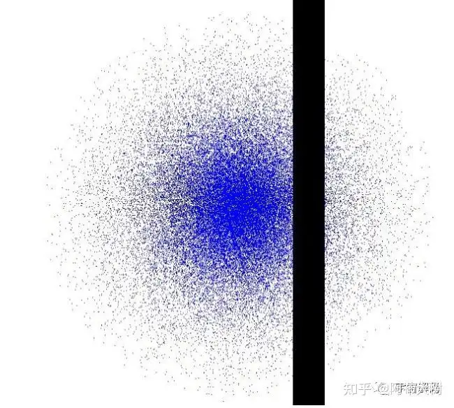 我们身处的世界有可能本身是虚拟现实吗?3 我们身处的世界有可能本身是虚拟现实吗?